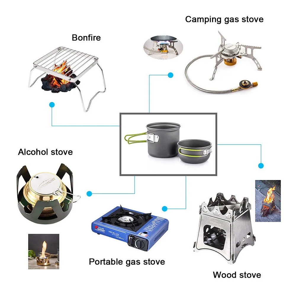 Camping Cookware Mess Kit Ultr - Camping Cooking Accessories Set ulasan dan harga