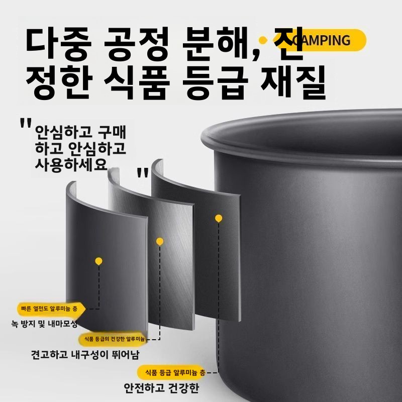 Outdoor Camping Cookware Set P - Nesting Camping Cooking Set ulasan dan harga
