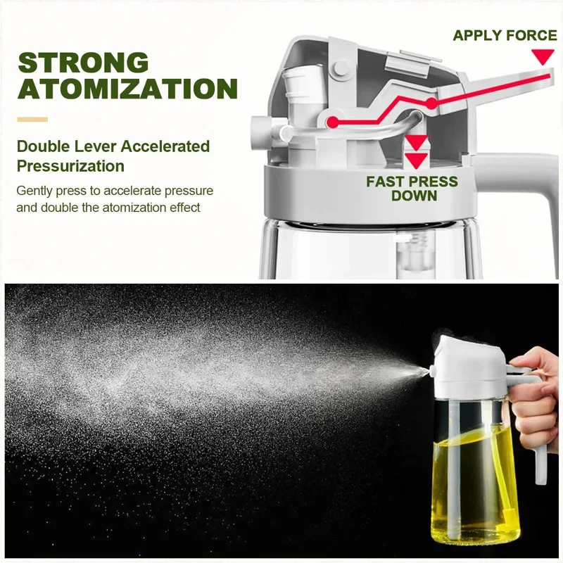 Oil Spray 2-in-1 Plastic House - Camping Cooking Oil Bottle ulasan dan harga