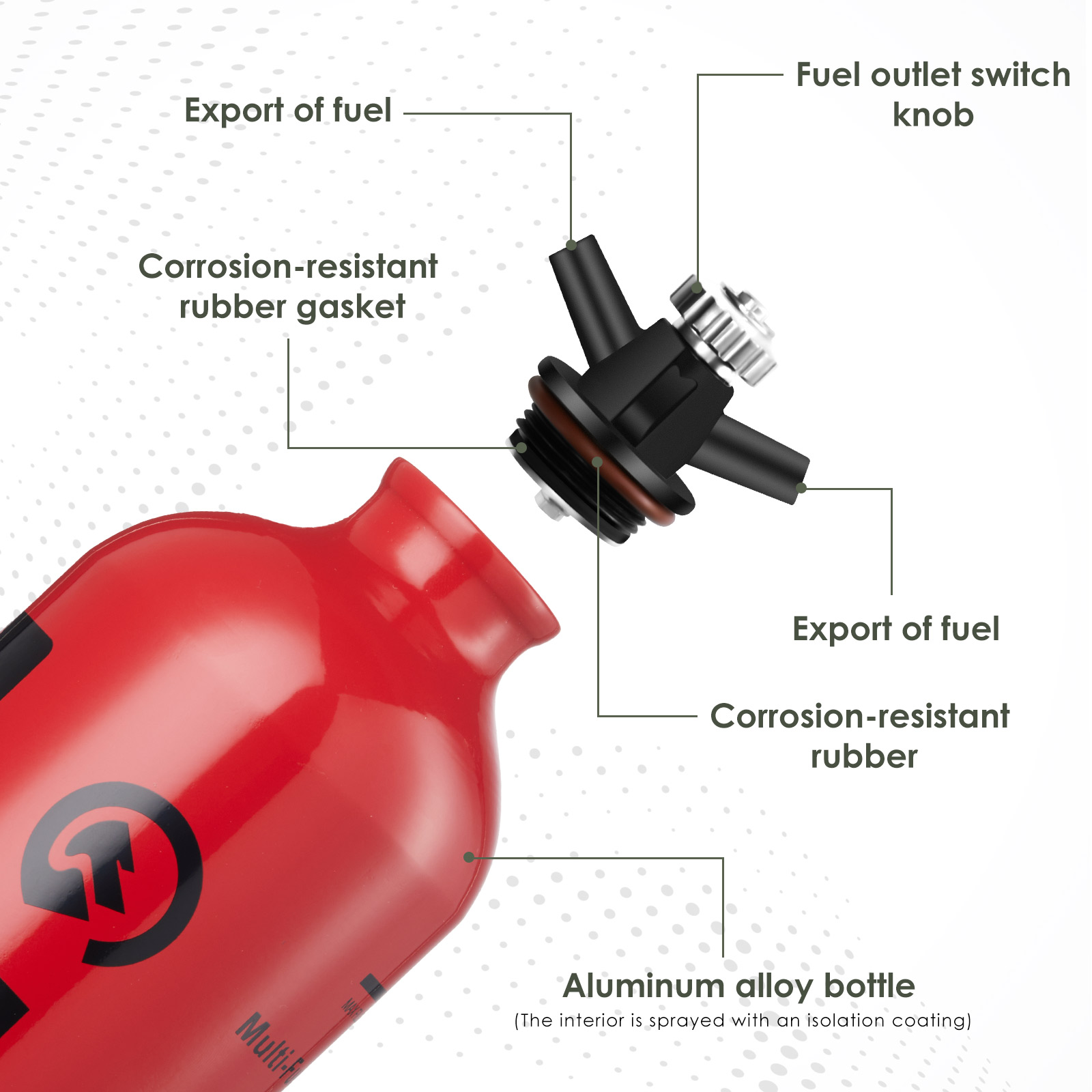 CAMPEAK Liquid Fuel Bottle Can - Camping Cooking Oil Bottle ulasan dan harga